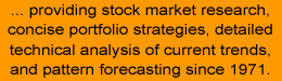 ...providing stock market research